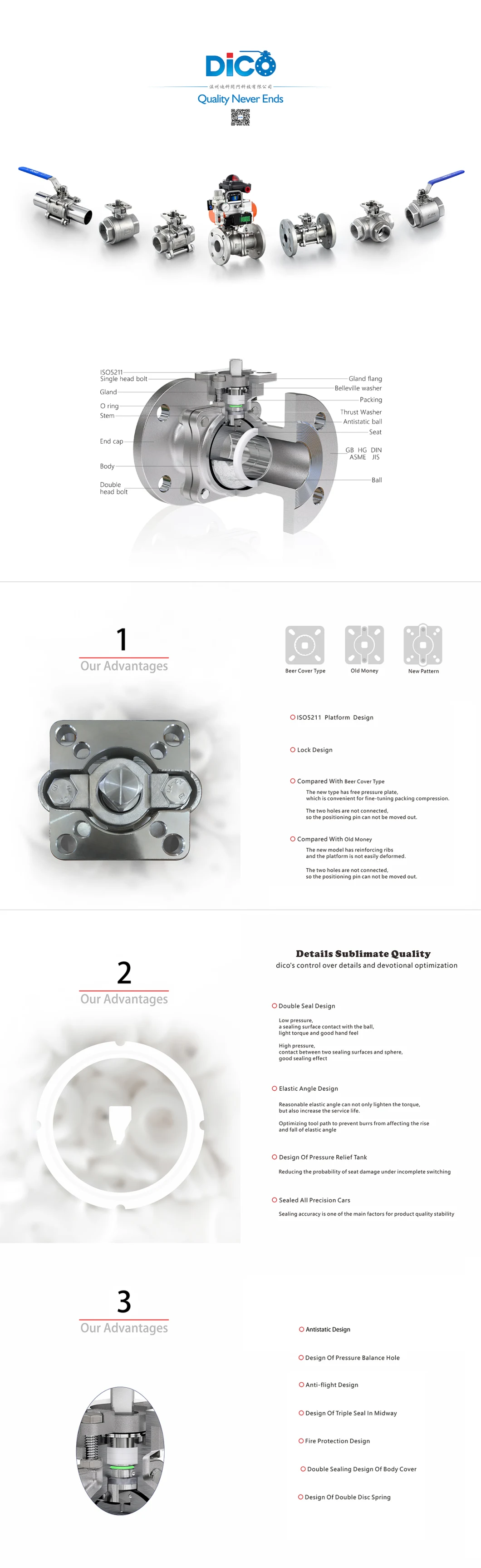 Ce API Stainless Steel 2PC Floating Flanged Ball Valve with 304 Handle