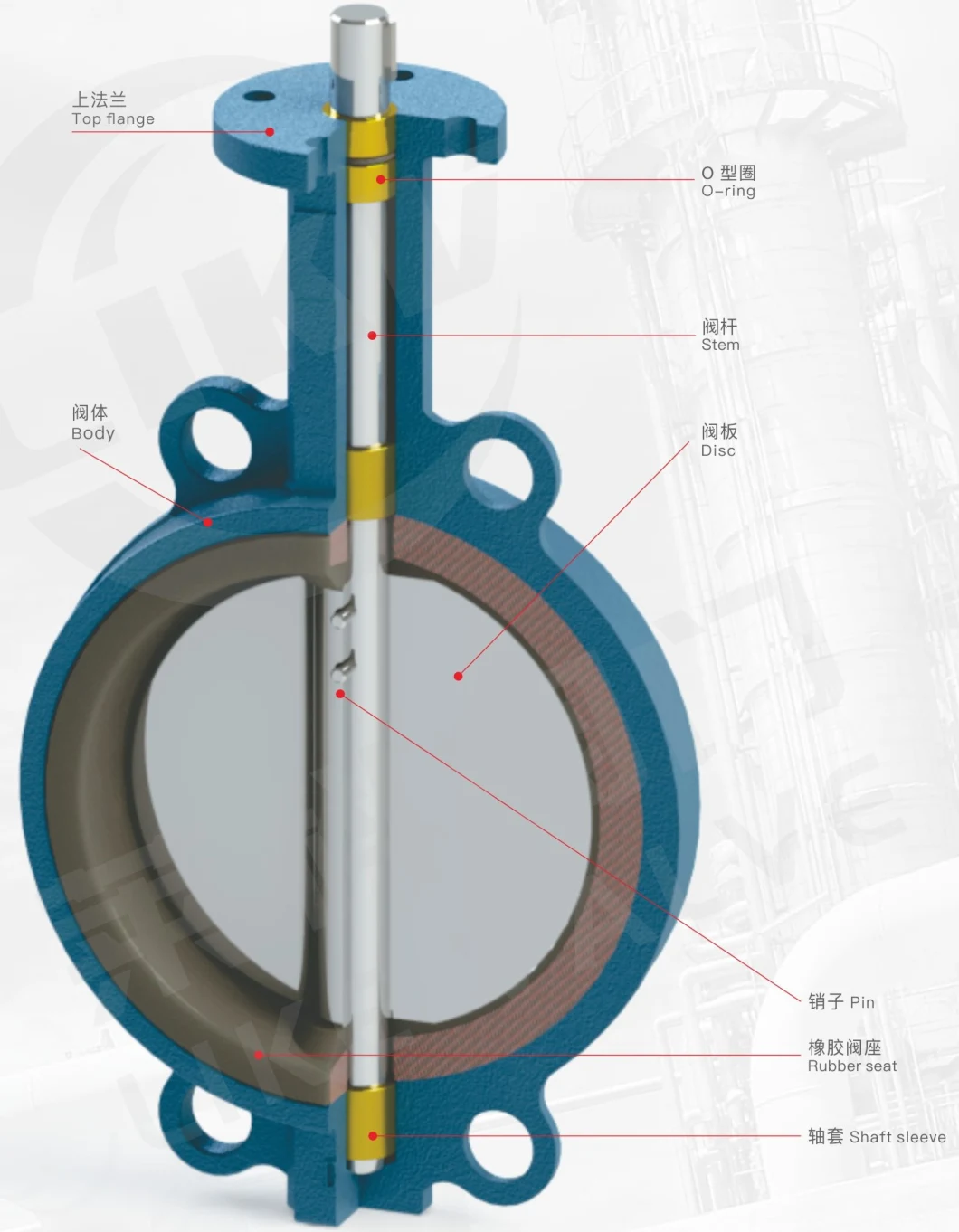 Factory OEM Industrial DN50 Pn16 Di Manual Stainless Steel Wafer Butterfly Valve